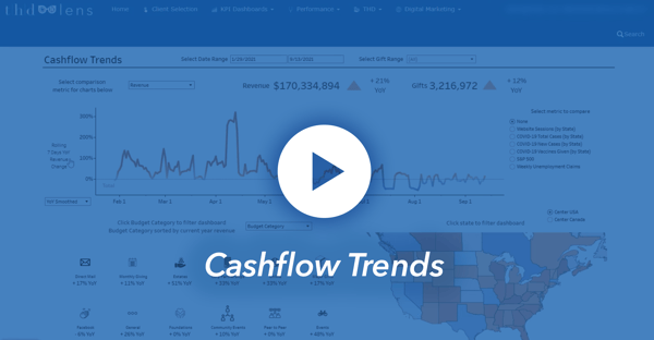 Watch cashflow trends video