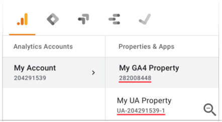 how to tell GA3 from GA4